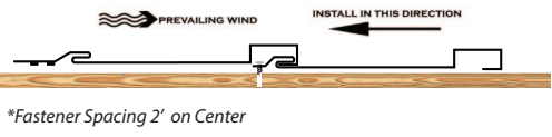 board-batten-spacing